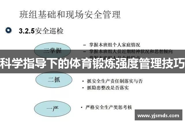 科学指导下的体育锻炼强度管理技巧