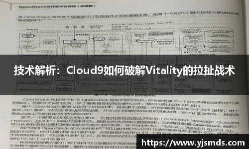 技术解析：Cloud9如何破解Vitality的拉扯战术