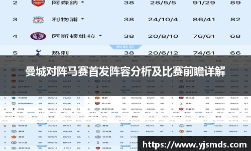 曼城对阵马赛首发阵容分析及比赛前瞻详解
