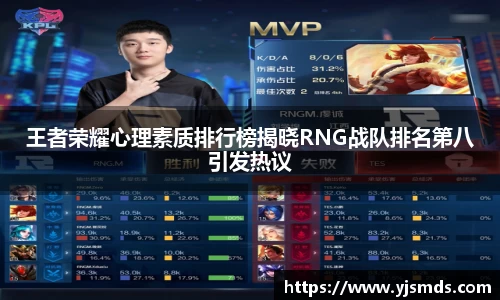 王者荣耀心理素质排行榜揭晓RNG战队排名第八引发热议